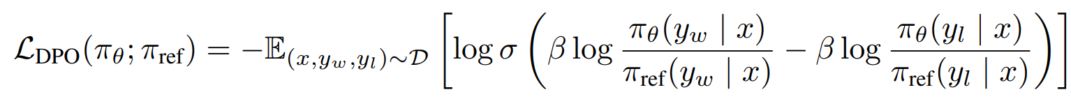 dpo loss