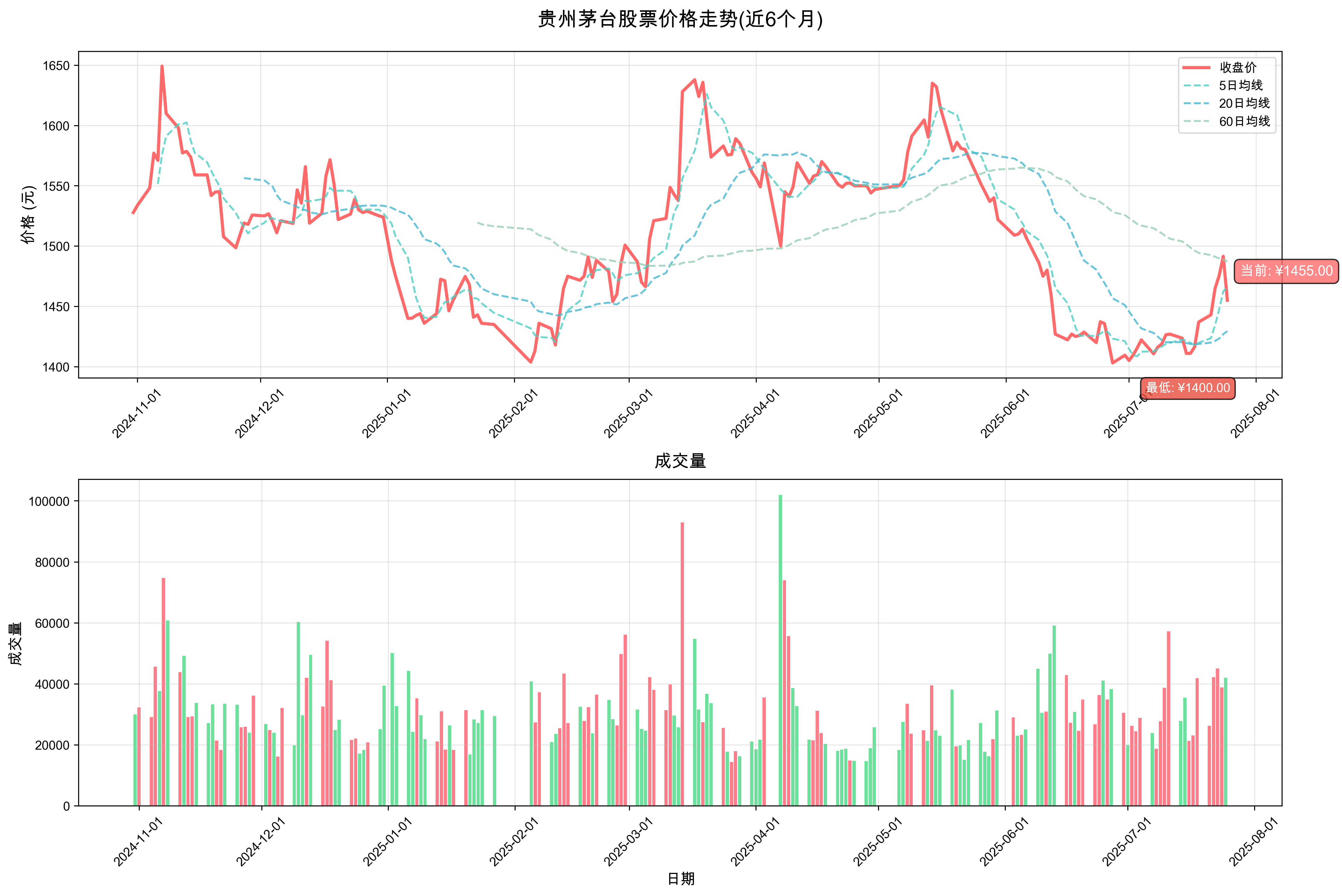 修复后的图片2