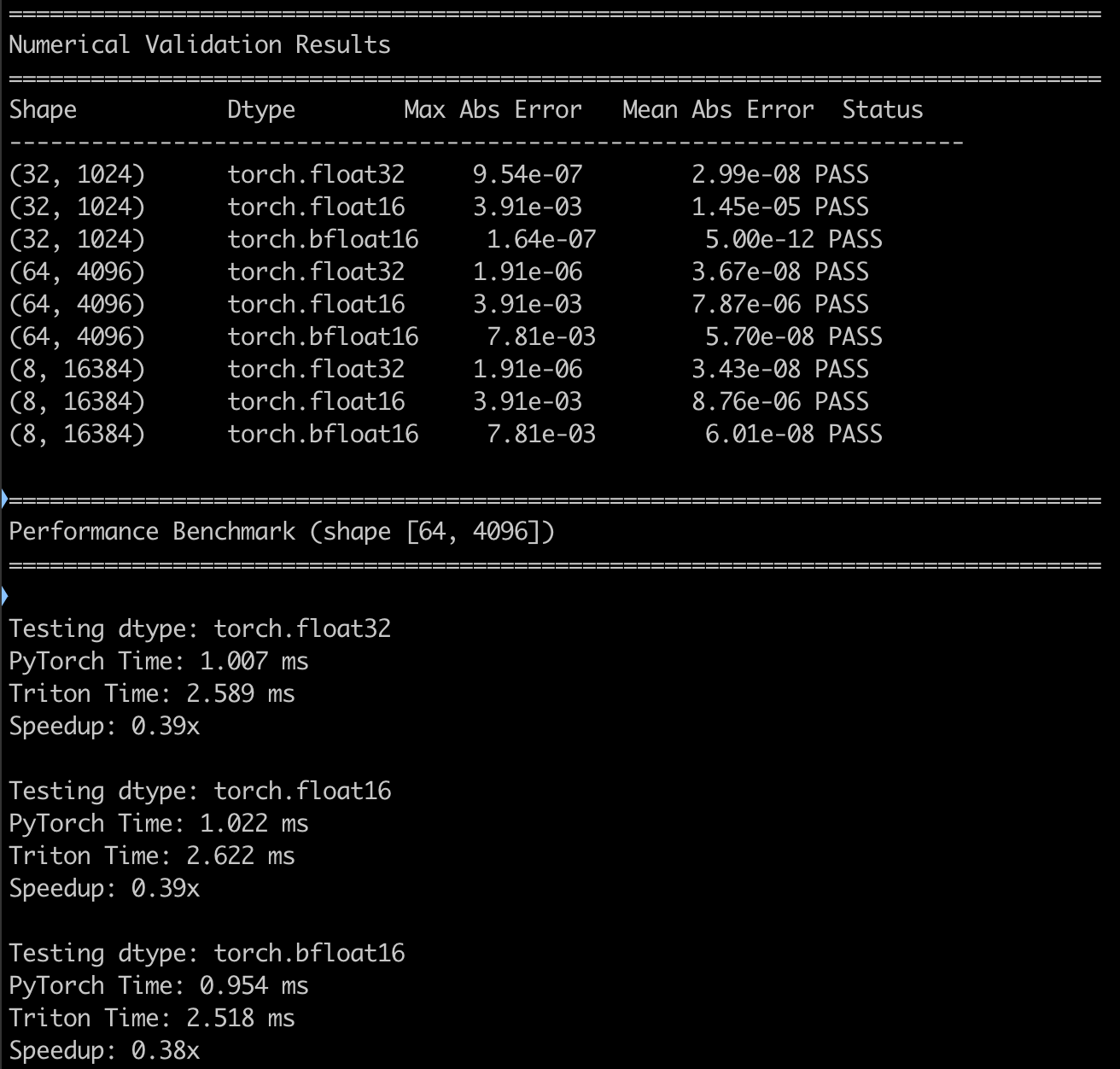 DeepSeek R1 Triton测试结果