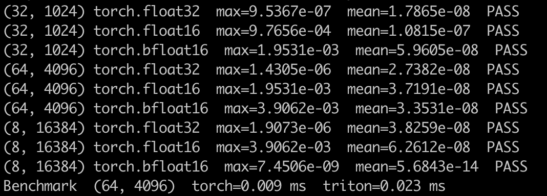 Kimi K2 Triton测试结果